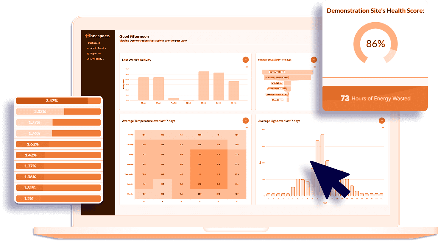 beespace's hive platform